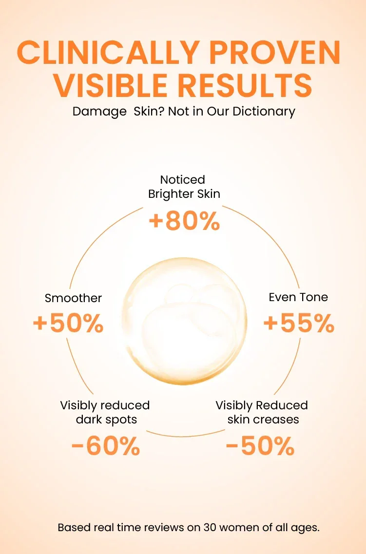 C-Glow Vitamin C Serum - Image 5