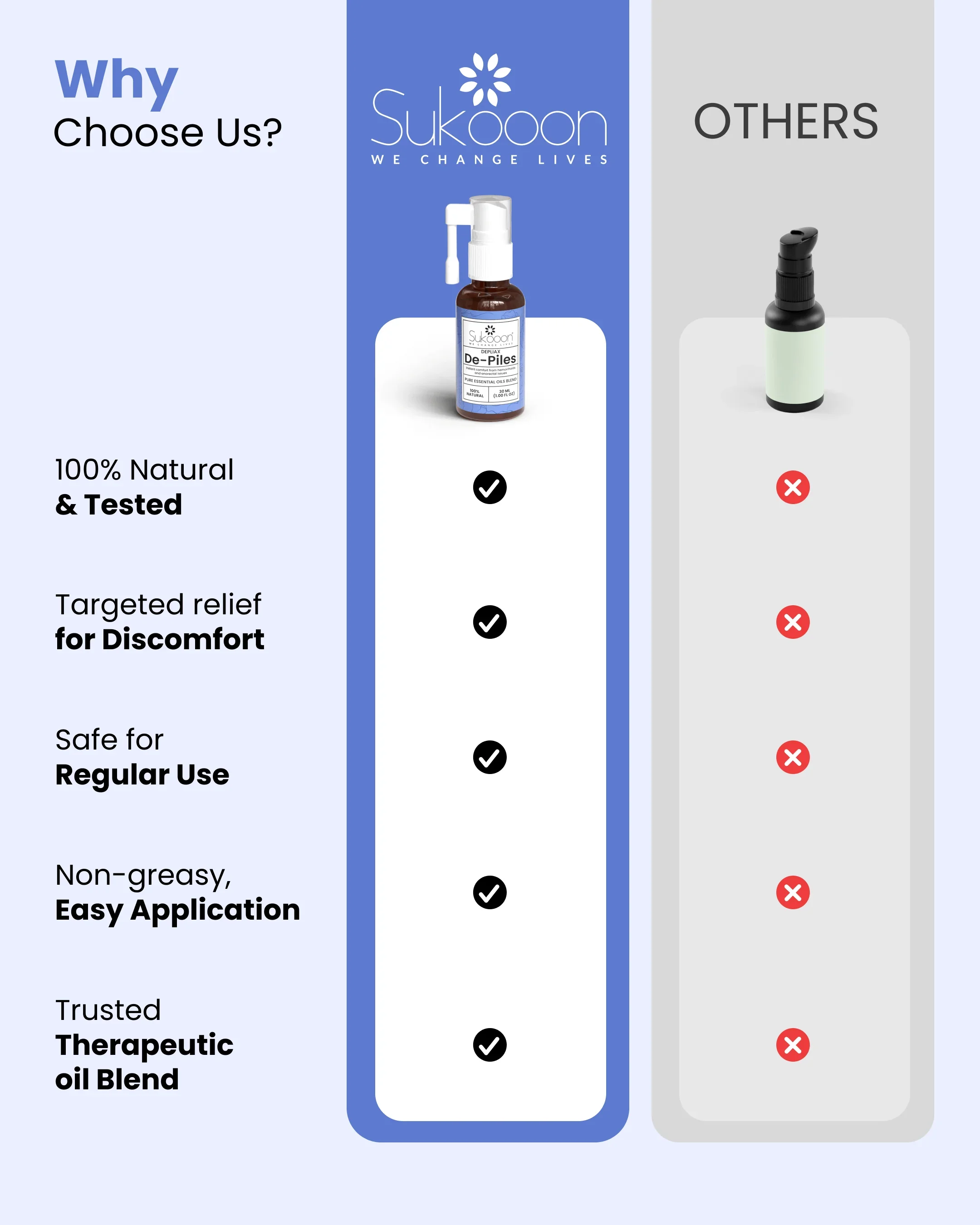 De-Piles Essential Oils Blend by Sukooon - Image 8