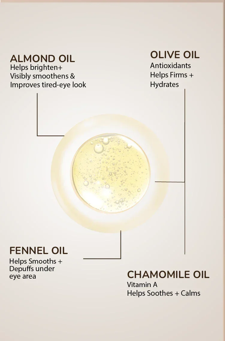 Eyelight Under Eye Serum - Image 5
